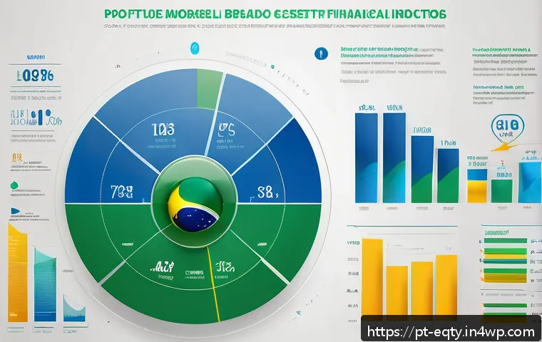 주식 시장의 이론적 배경 관련 이미지 1
